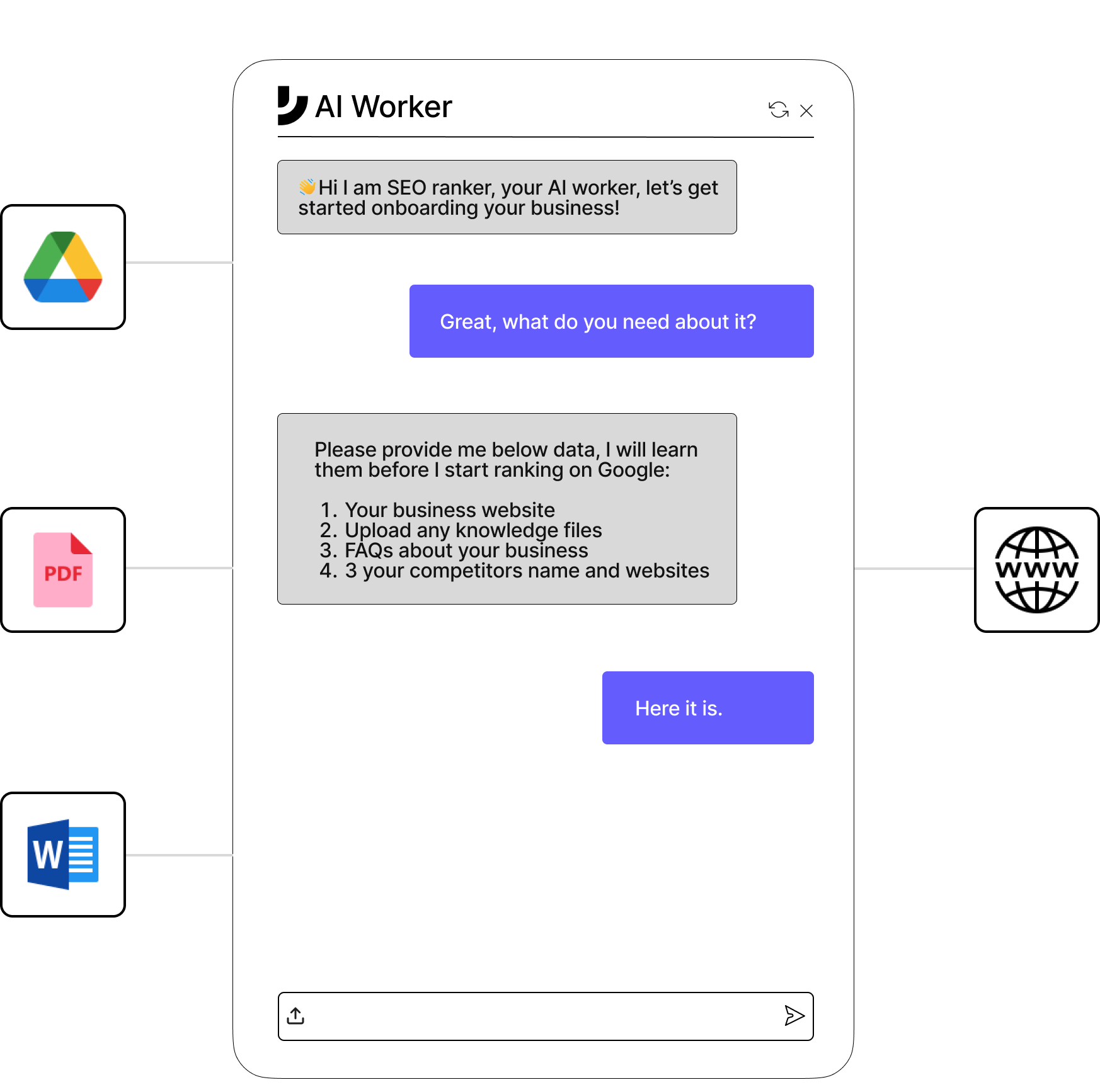 BurstyAI workflow sharing with iframe or form